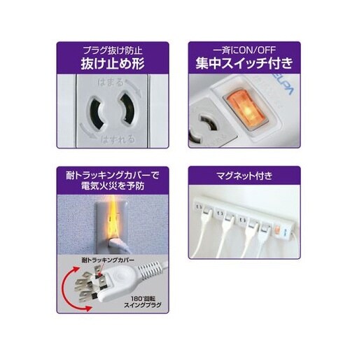 WBN−S7202B(G) マルチタップ