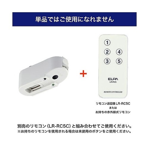 LR−RCAC アダプタ