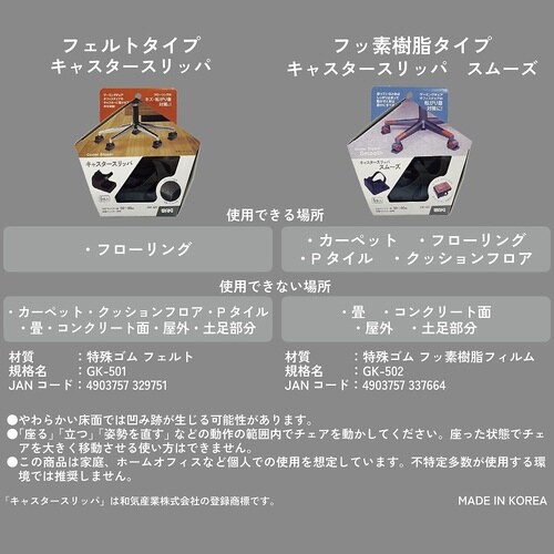 キャスタースリッパ スムーズ 50ー60