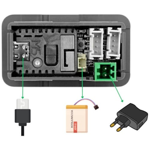 M5 Din Meter (M5Stam