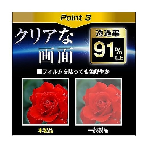 液晶保護フィルム Apple iMac