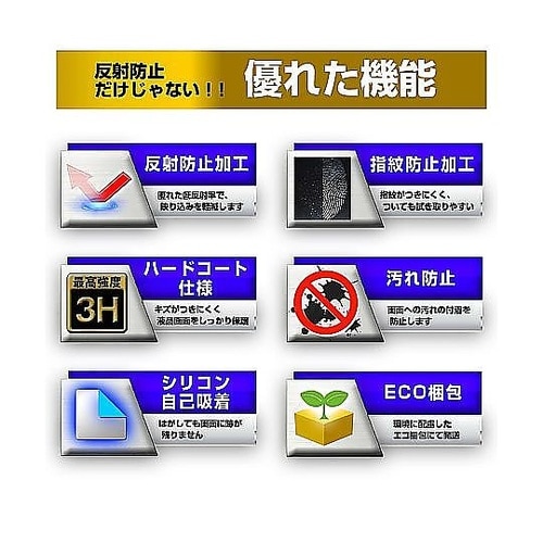 液晶保護フィルム VAIO F16 VJ