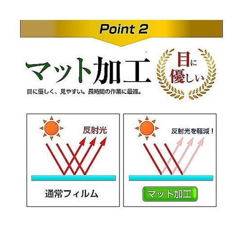 液晶保護フィルム HP All−in−O