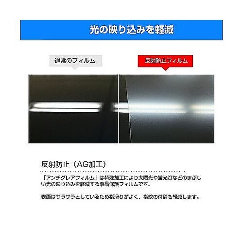 液晶保護フィルム HP ENVY x36