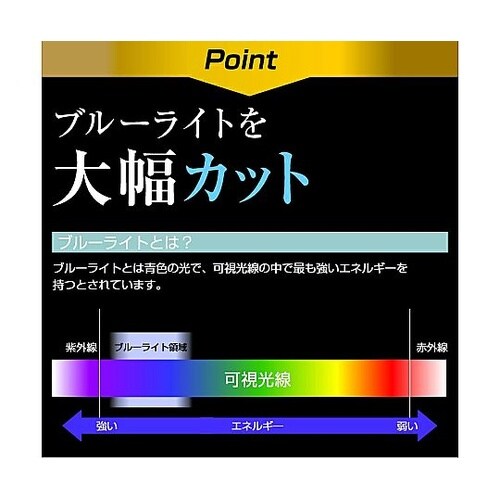 のぞき見防止 フィルム KEIYO Ne