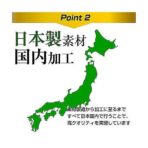 液晶保護フィルム GPD Pocket
