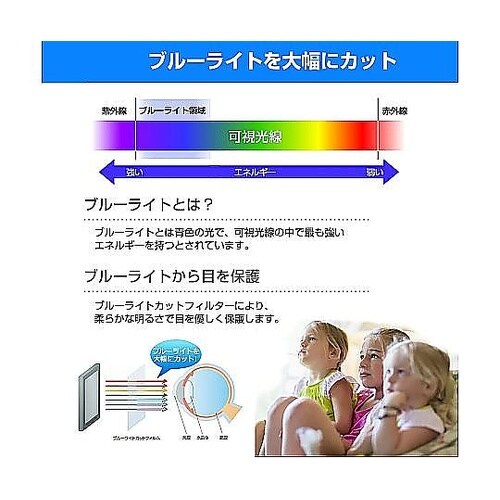 TV用 液晶保護フィルム YAMAZEN
