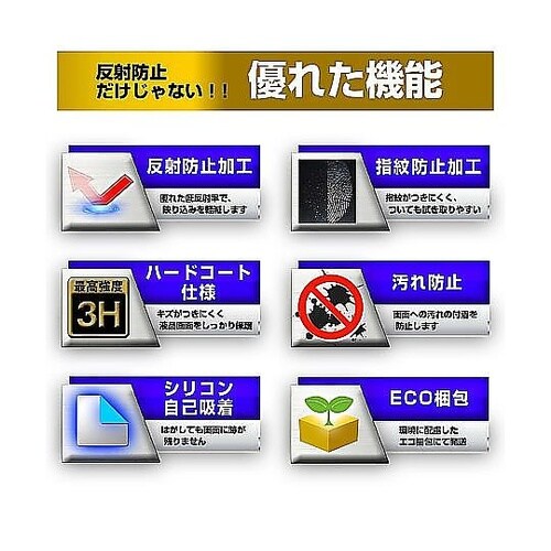 液晶保護フィルム Lenovo V15