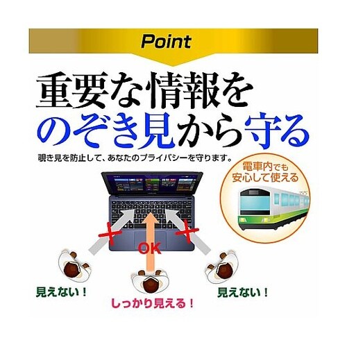 覗き見防止フィルター ONE−NETBO