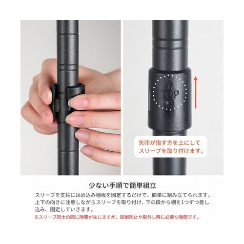 19φスチールラックセット7201DGY