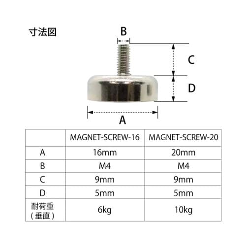 ねじ式ネオジウム磁石取付キット(5個組、