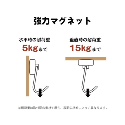 ネオジウム磁石フック黒(10個組、20Φ