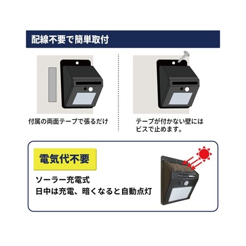 ソーラー電池付人感検知LED LED−S