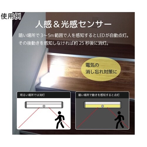 人感検知点灯LEDライト LED−IRS