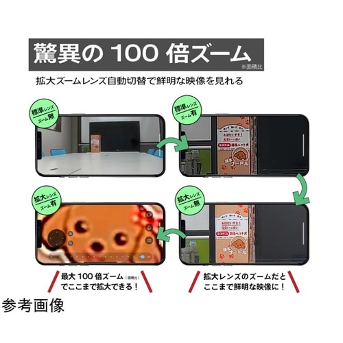 2レンズ搭載100倍ズーム パンチルト3