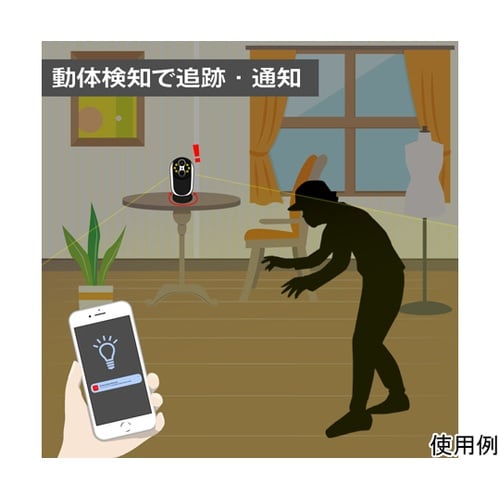 2レンズ搭載100倍ズーム パンチルト3