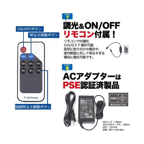 LEDライトパネル コーナーラウンド型
