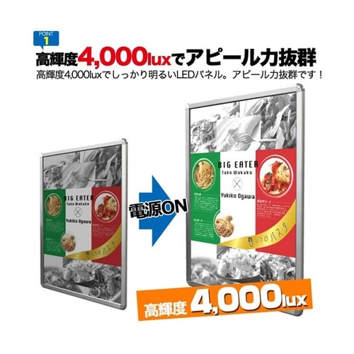 LEDライトパネル コーナーラウンド型