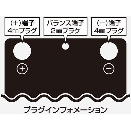 怒涛LiPo for Drift 7.4