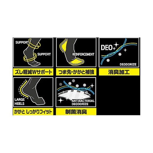DIC 消臭 インパクトロック 5本指