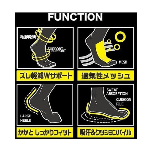 DIC インパクトロック 5本指 アンク