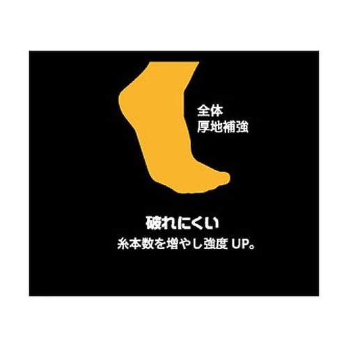 DIC インパクトロック 極厚 5本指