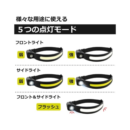 ヘッドバンド式ヘッドライト LED−HE