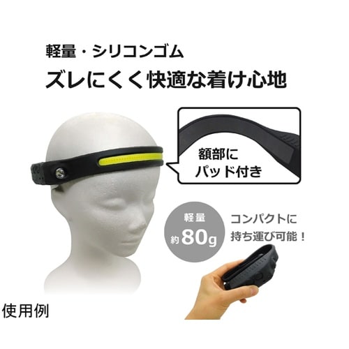 ヘッドバンド式ヘッドライト LED−HE