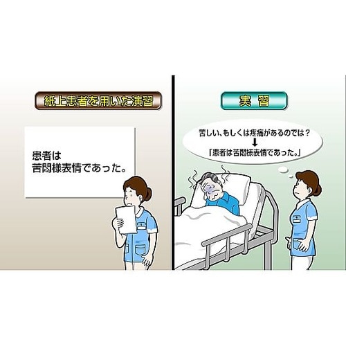 臨床判断 気づくトレーニング 第1巻 基