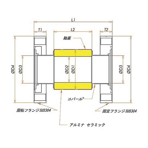 絶縁フランジ ICF70 フランジ 12