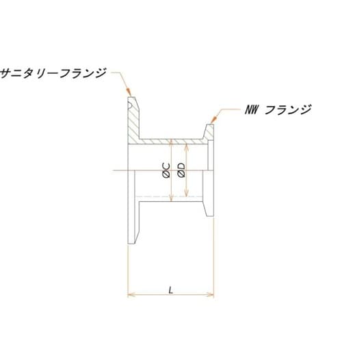 NW25/1.5S 真空/サニタリー変換