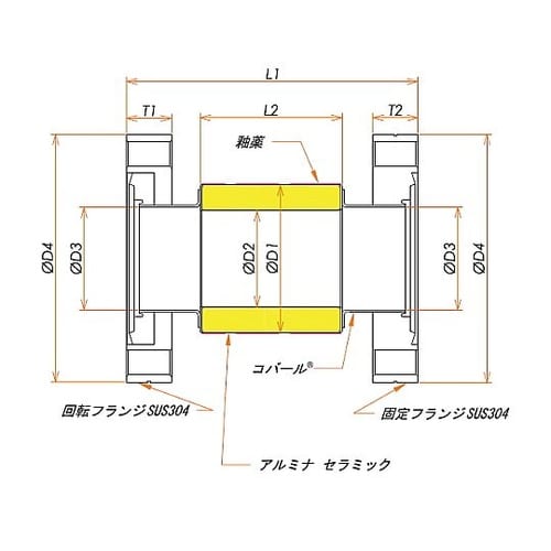 絶縁フランジ ICF203 フランジ 1
