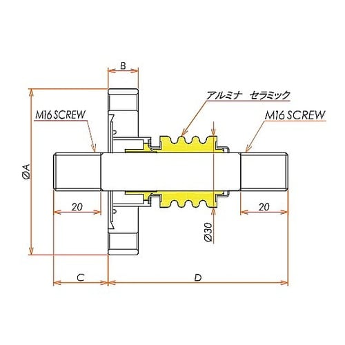 中電流 ステンレス 電極 5kV−73A