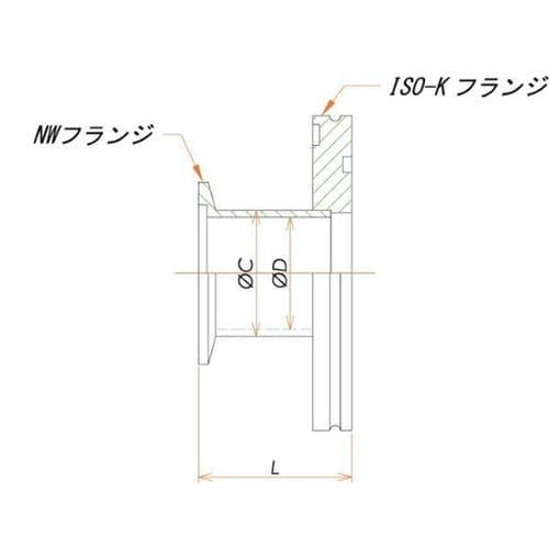 ISO−K160 / NW25 変換ニッ