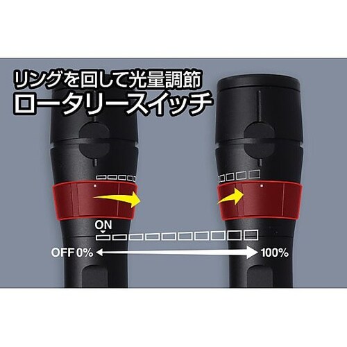 Gシリーズ ロータリースイッチハンディト