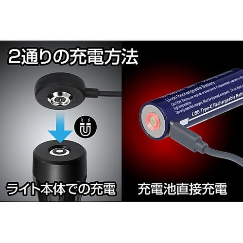 Gシリーズ ロータリースイッチハンディト