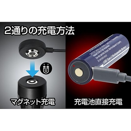 Gシリーズ 高出力ハンディトーチ GF−