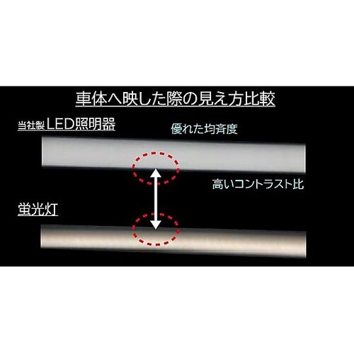 塗装検査用LED照明器 長尺 1セット(
