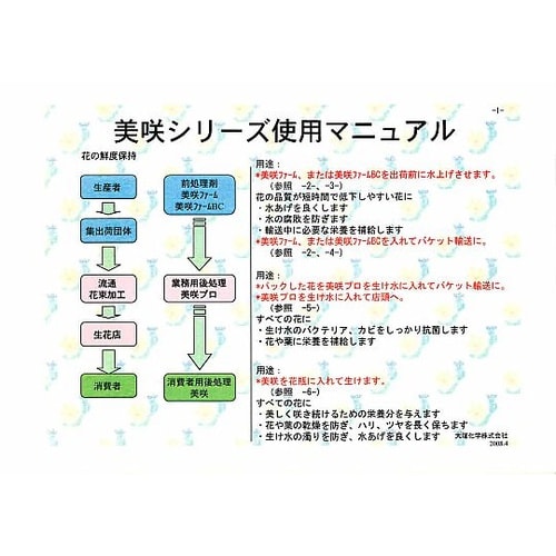 切り花長持ち液 美咲プロ 生産者用 美咲