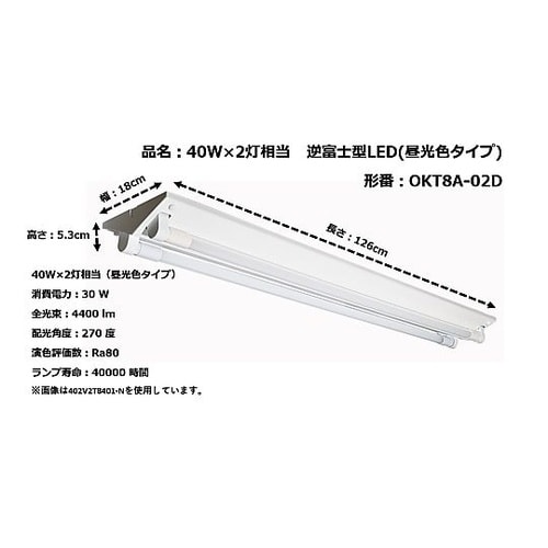 40W×2灯相当 LEDベース照明 逆富