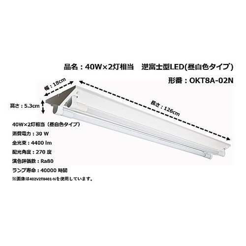 40W×2灯相当 LEDベース照明 逆富