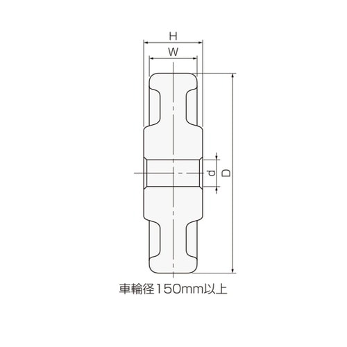 ゴールドキャスター Wシリーズ用 中荷重