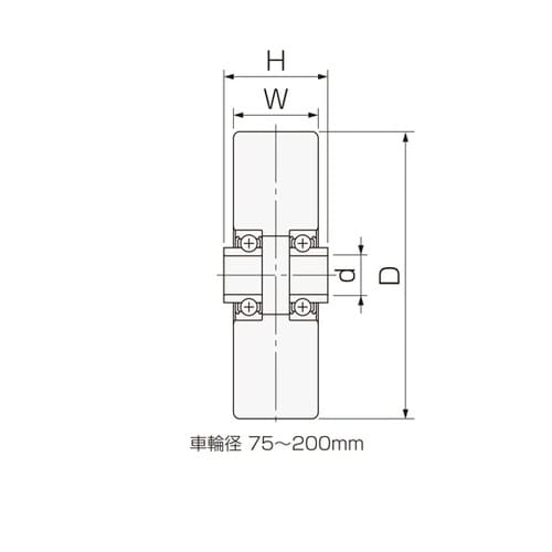 ゴールドキャスター Wシリーズ用 中荷重