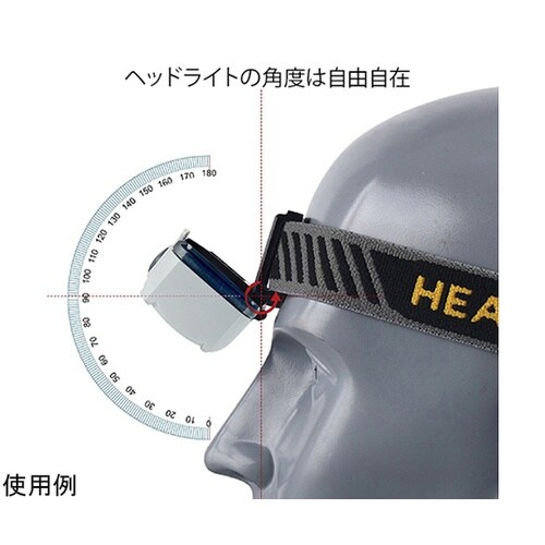 電池式LEDヘッドライト センサースイッ