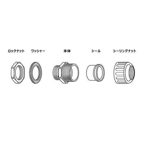コルゲートグランド Mねじ 適用コルゲー