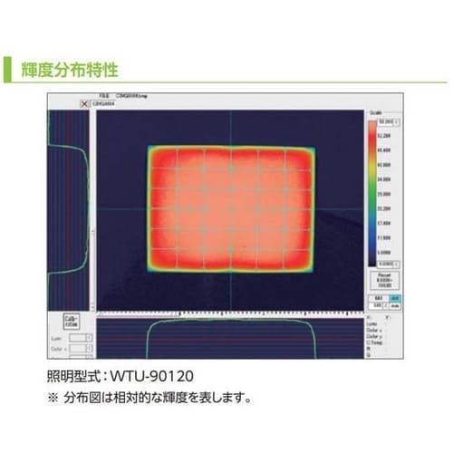 面発光照明/パネル照明 薄型面発光透過型