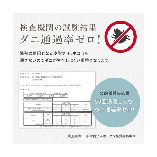 セーブユアベッド マットレスプロテクター