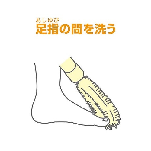 バナナカーブ ボディブラシ(洗体用) 6