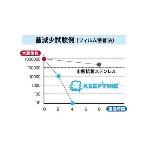 靴べら 抗菌 52cm
