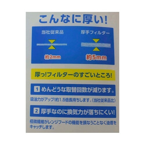 レンジフードフィルター 厚っ! 厚型 取